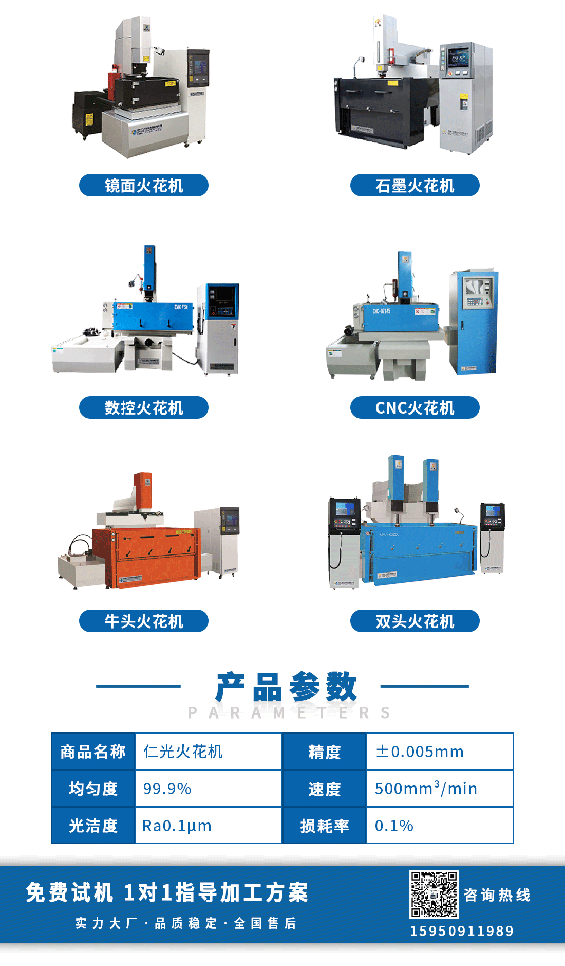 数控火花机放电参数和什么有关